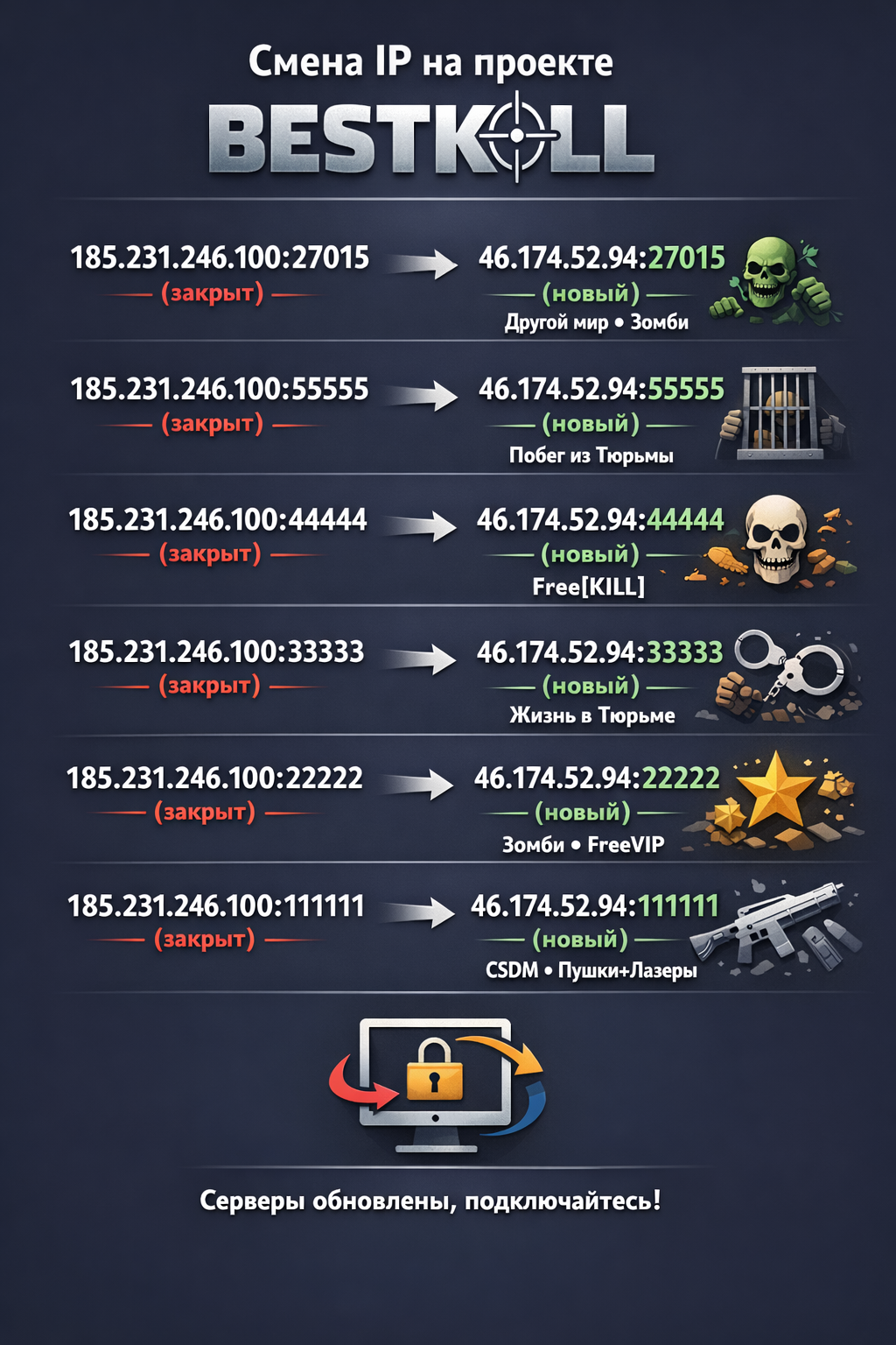 Обновления IP на проекте!